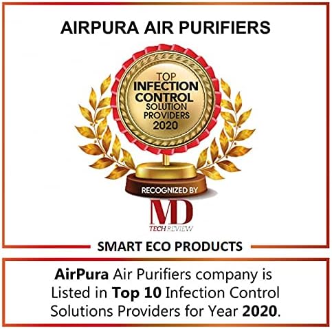AIRPURA T600 AIR PURIFIERS,SPECIALLY DESIGNED TO CLEAN THE AIR OF TARS AND CHEMICALS FROM TOBACCO SMOKE