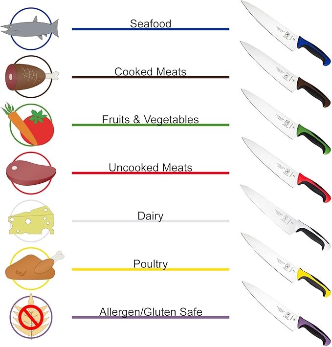 Mercer Culinary Millennia Color Handle Cutlery 8" Offset Bread Knife (Wavy Edge) Brown