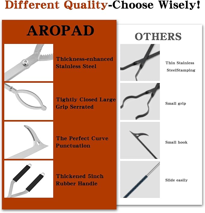 40" Stainless Steel Fire Log Tongs Firewood Grabber and Fire Poker Set,Large Fire Pit Tool Outdoor/Indoor Bonfire Campfire Backyard Deck Camping Log Grabber Safely Moves Firewood