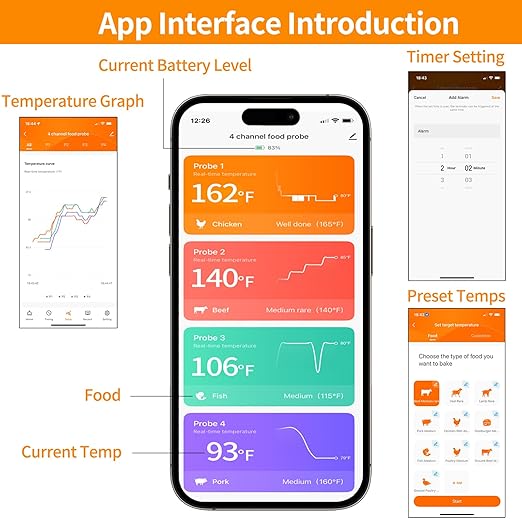 Wireless Digital Meat Thermometer,Instant Read Food Thermometer with LCD Display and 4 Stainless Probes,Advanced Electronic Thermometer Waterproof for BBQ Cooking Kitchen Outside Grill