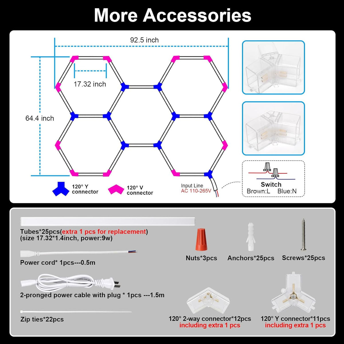 MODERN Hexagon Garage Lights,25 Pack 216W 25920LM High Brightness Hexagon Garage LED Lights for Garage, Shopping Mall, Workshop and Car Detailing Shop etc. … … …
