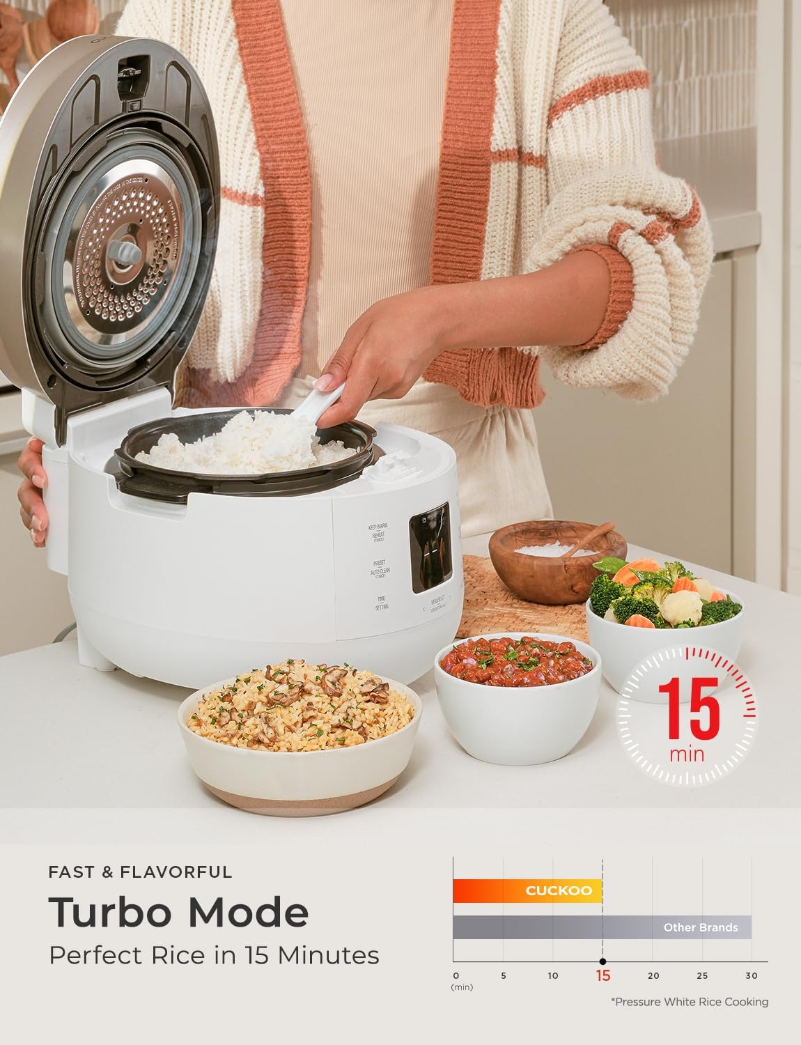 CUCKOO CRP-ST0609FW 6-Cup (Uncooked) / 12-Cup (Cooked) Twin Pressure Rice Cooker & Warmer with Nonstick Inner Pot, 16 Menu Options, 3 Voice Guide, Auto Clean (White)