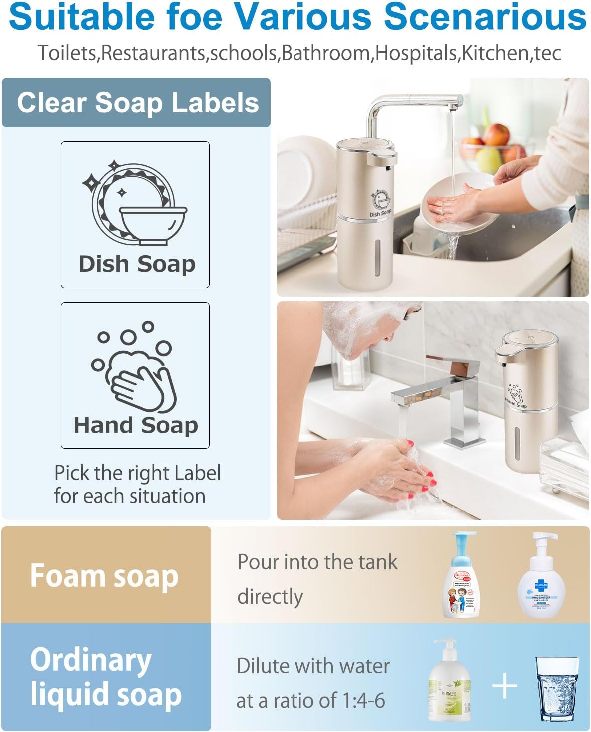 Automatic Foaming Soap Dispenser,4-Level Adjustable Foam, Wall Mount,USB Rechargeable,12.8oz/ 380ml,Touchless Hand & Dish Soap Dispenser for Bathroom, Kitchen,Hotel, Restaurant