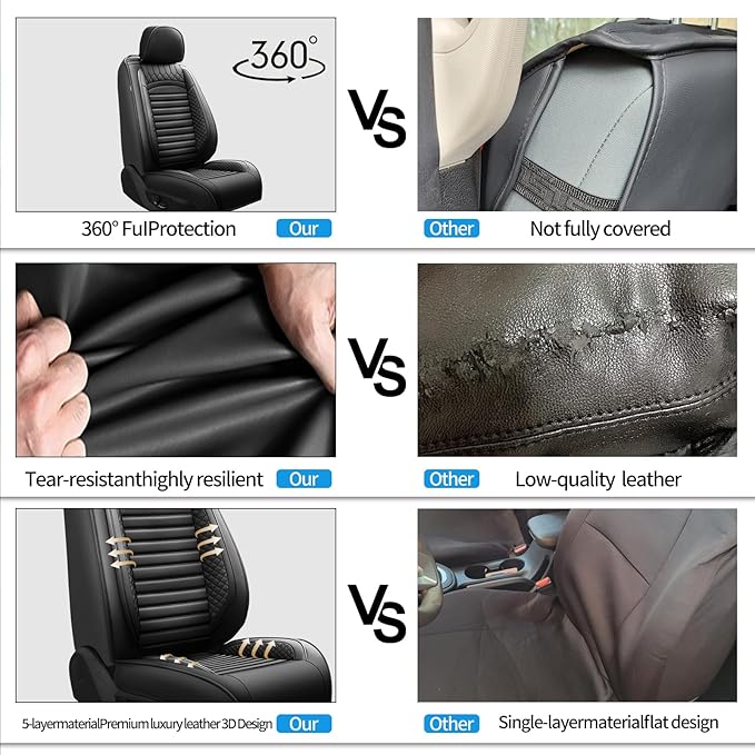 Fit HRV Car Seat Covers for Honda HR-V 2016-2024 2025 2026 - Upgraded Premium Waterproof & Breathable Leather, Airbag Compatible, All-Weather Seat Cushion Protector (2 Front/Black)