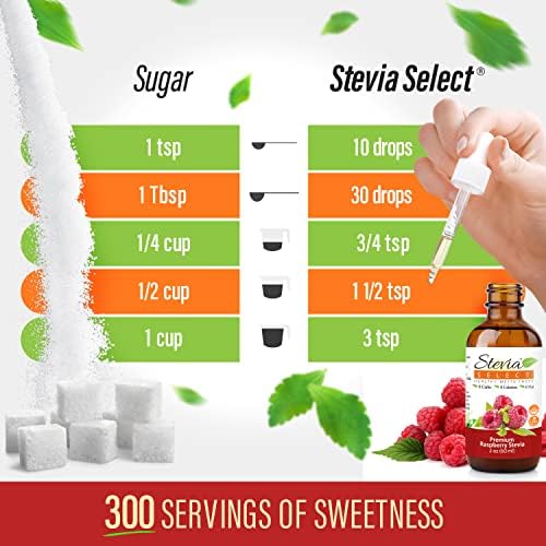 Stevia Select Raspberry Flavored Liquid Stevia – Zero Calorie Coffee, Tea, Drink & Baking Sweetener, All-Natural, No Erythritol, Keto-Friendly Sugar Alternative, 300 Servings – 2 Oz (1 Pack)