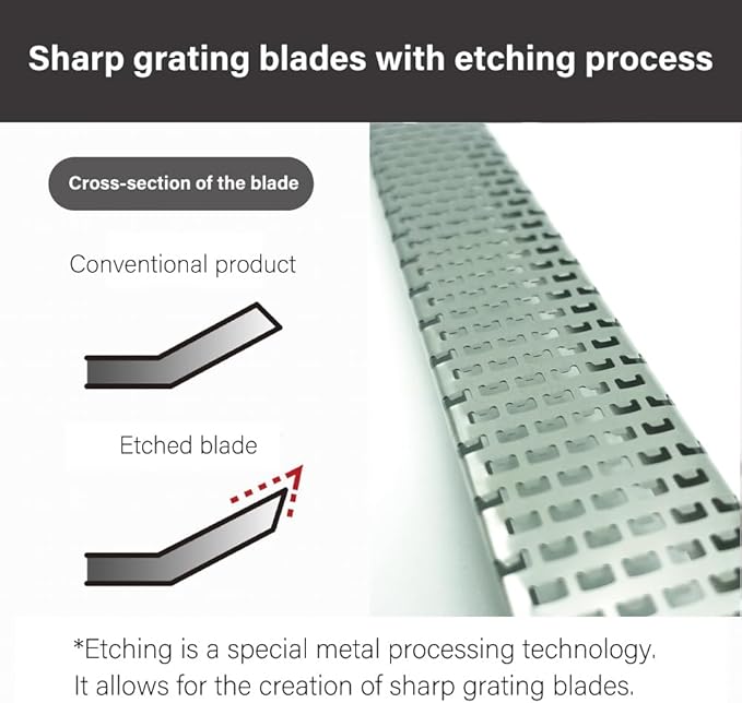 Cheese Grater Handheld [ Made in Japan ] Stainless Steel Hand Grater for Kitchen