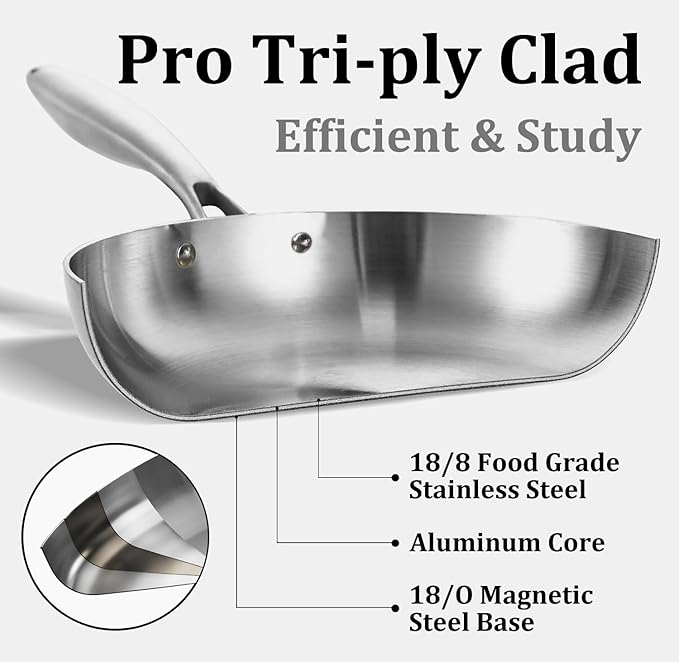 LOLYKITCH 8 Inch Tri-ply Stainless Steel Frying Pan with Lid,Small Skillet,Induction Cooking Pan,Dishwasher and Oven Safe,Riveted Handle.