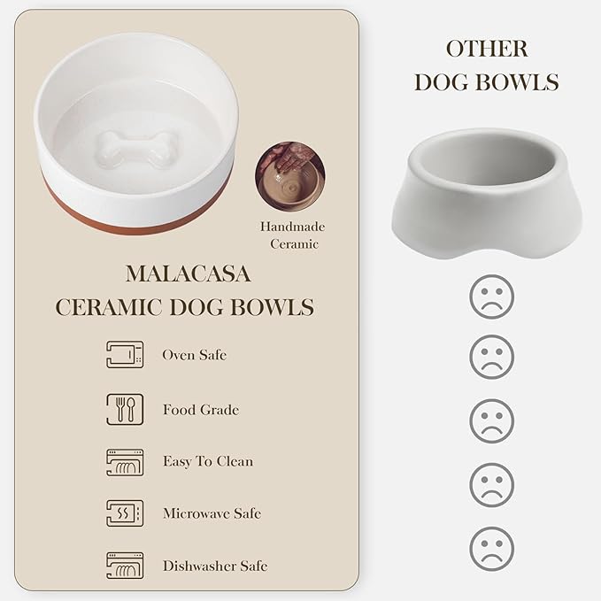 MALACASA Dog Bowls, Ceramic Dog Food and Water Bowls for Medium Size Dogs, 3.5 Cups Capacity Pet Bowl for Medium Dogs (M-3.5 Cups)