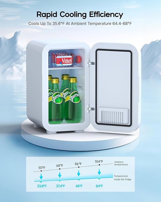 BEICHEN Mini Fridge,6 Liter / 8 Can Small Fridge for Bedroom, Car, Office & Dorm, 110V AC/DC Portable Thermoelectric Cooler & Warmer for Skincare, Food, Drinks, White