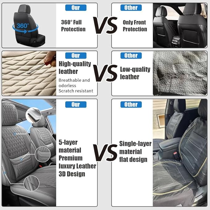 Front Seat Car Seat Covers Custom Fit for Chevrolet/Chevy Malibu 2000-2026 - Premium Faux Leather with Lumbar Support | Breathable, Waterproof, Anti-Slip, Durable (Black,Front Seat)