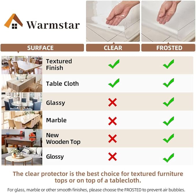 Warmstar Clear Table Cover Protector 20 x 36 Inch,1.5mm Thick Plastic Table Cover Rectangle,PVC Clear Table Protector,Desk Protector Mat for Kitchen, Dresser, Writing Desk，Dining Room Table