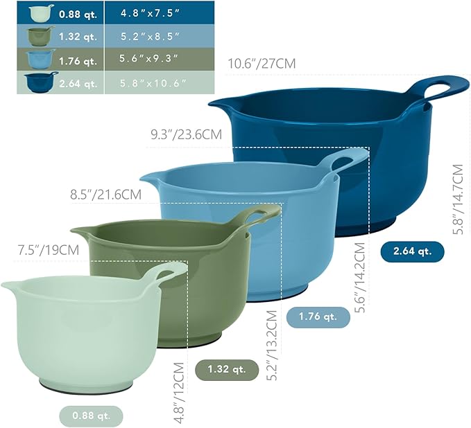 BoxedHome 4 Pack Nesting Mixing Bowl with Pour Spout and Handle, BPA free Microwave & Dishwasher Safe(Green/Blue, 4 Pack with Handle)