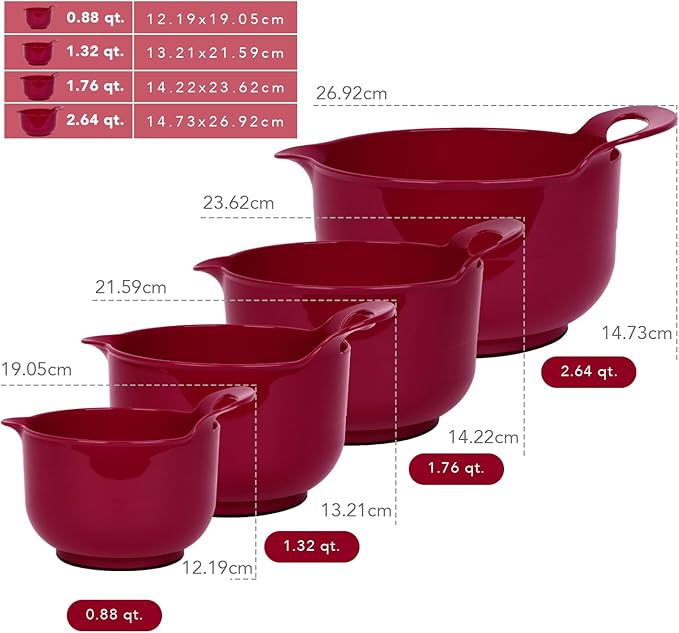 BoxedHome 4 Pack Nesting Mixing Bowl Set with Pour Spout and Handle, Non-Slip Bottom, BPA free Microwave & Dishwasher Safe(Deep Carmine)