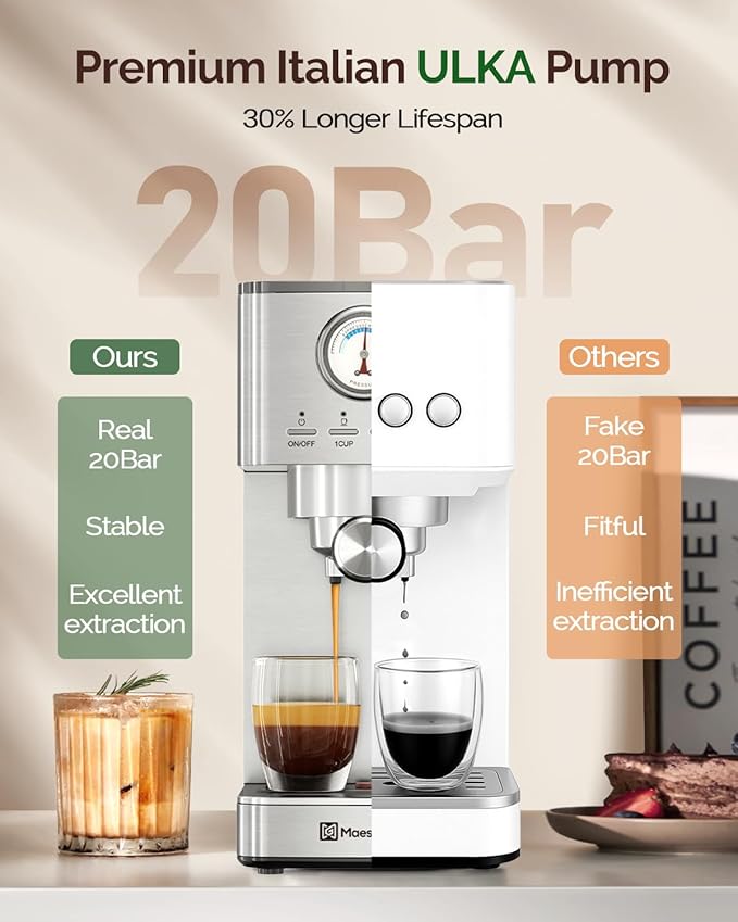 Maestri House Espresso Machine, 20 Bar ULKA Pump, Compact Espresso Maker Built-in Flow Meter Steam Milk Frother, Stainless Steel Coffee Machine for Cappuccino, Latte (Silver)