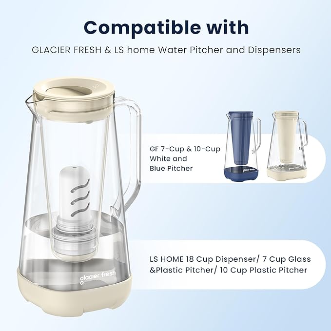 GLACIER FRESH Water Pitcher Filter Replacement for LS Home Dispenser and Pitcher Systems, Reduces Chlorine Taste and Odor, 1 Membrane Micro and 2 Activated Carbon + Ion Exchange Filter