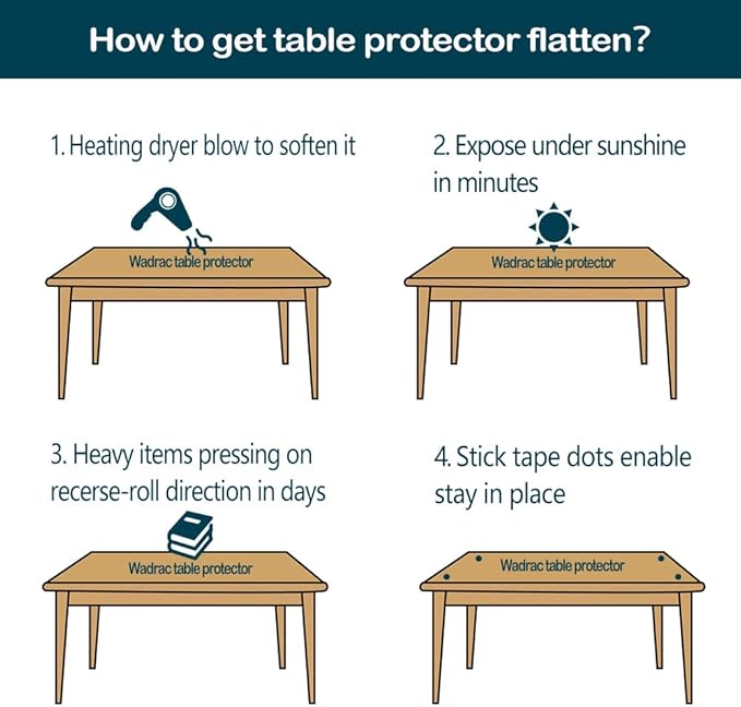 18x28 Inches Clear Table Cover Protector, Desk Pad Mat Rectangular Plastic Table Protector PVC Table Pad for Study Office Computer Writing Desk Top Dining Room Table Screen Protection Heat Resistant