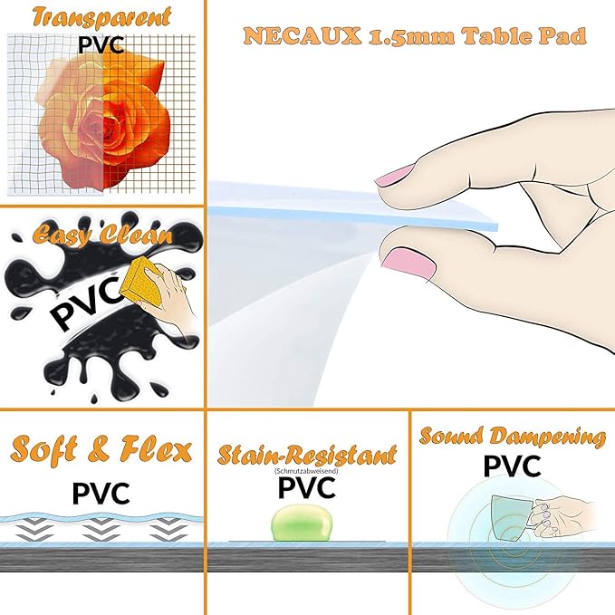 NECAUX Custom 40 x 48 Inch Frosted Table Cover Protector, 1.5mm Thick Plastic Waterproof Heavy Duty Desk Pad Mat Non-Slip Tablecloth Protector for Coffee Table, Sofa Table, Media Stand, Countertop
