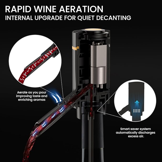 3-in-1 Electric Wine Aerator & Decanter Set with Stand Base - Automatic Pump Dispenser, Retractable Tube, and Built-in Pourer, Ideal Gift for Wine Lovers