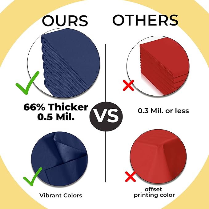 Party Solids 66% Thicker Premium Plastic Table Cloth Rectangle Table Cover 0.5 Mil 6 Pack Navy Blue Table Cloth 54 Inch x 108 Inch Disposable Tablecloth Won't Tear Easily Like Cheap Thin Brands