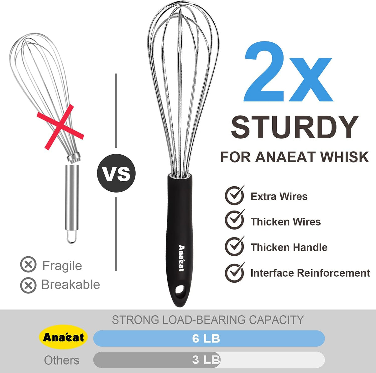 3 Packs Stainless Steel Whisk Set - Balloon Whisk, Anaeat Thick Stainless Steel Wire ＆ Strong Handles, Egg Beater for Cooking, Blending, Whisking, Beating and Stirring (8.5"+10.5"+12")