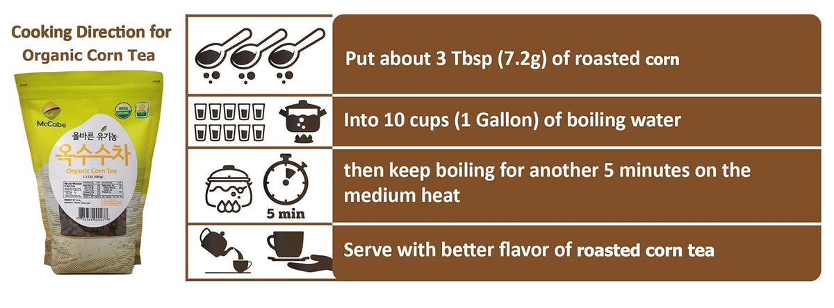 McCabe Organic Roasted Corn Tea | USDA & CCOF Certified | Non-GMO Whole White Corn | Roasted & Packed in USA | 1.5 lbs (24 Oz) Pack of 2