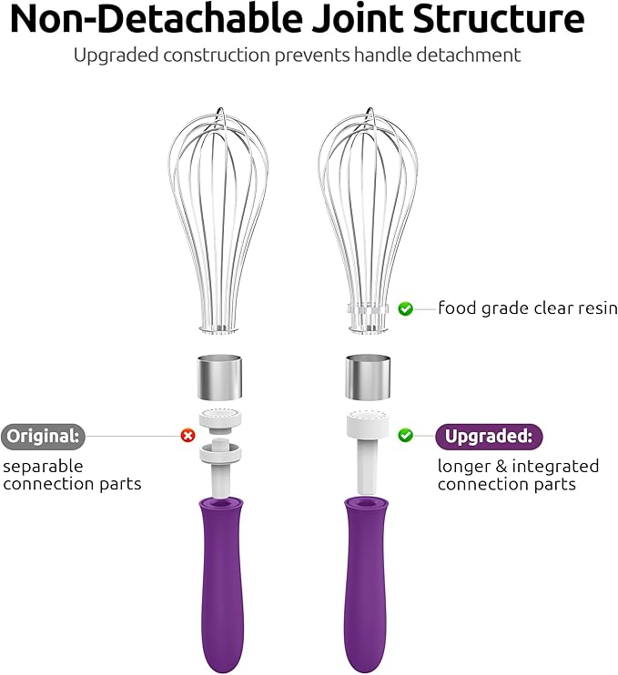 U-Taste 9" Small Egg Whisk: 18/10 Stainless Steel Kitchen Cooking Wire Balloon Wisk, Heavy Duty Metal Beater Stirrer, Manual Baking Tool with 6 Flex Wires for Hand Mixing, Blending Sauce (Purple)