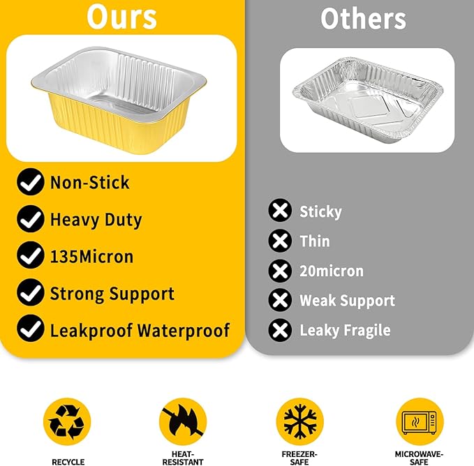 40 Pack 7.2"×5"×1.8" Gold Aluminum Foil Pans with Lids Heavy Duty, 1.5 LB Foil Food Containers with Lids, Disposable Tin Foil Pans for Baking, Meal Prep, Freezer, Heating and Takeout