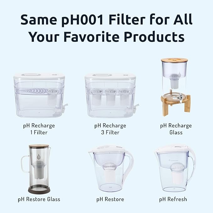 Invigorated Water PH001 - White Alkaline Water Filter – Replacement Filters For all Water Pitcher & Dispenser Filtration Systems – BPA-Free, Removes Chlorine, Heavy Metals – 96 Gallons/Filter (1-Pack)
