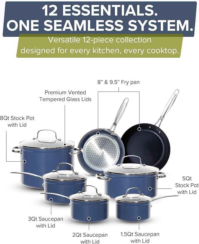 Nuwave Healthy G11-Pots and Pans Set Non Stick, 9H Near-Diamond Hardness Scratch-Resistant, Works on All Stovetops, PFAS Free, with Frying Pans, Saucepans & Glass Lids, Stay-Cool Handles, Deep Blue