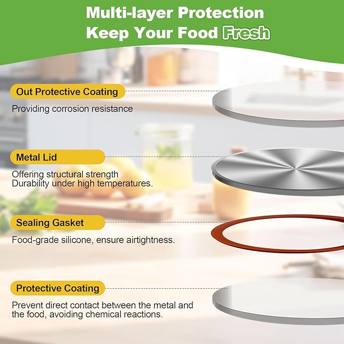116PCS Canning lids Wide Mouth(3.43in/87mm), Upgraded Leak-Proof Mason Jar Lids for Ball/Kerr Jars, Split-Type Lid with Perfect Airtight Seal, Canning Jars Lids, Food Grade Material