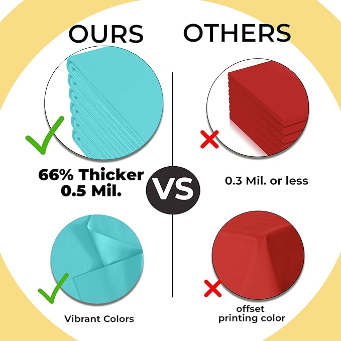 Exquisite 66% Thicker Premium Plastic Table Cloth Rectangle Table Cover 0.5 Mil 12 Pack Aqua Table Cloth 54 Inch x 108 Inch Disposable Tablecloth Won't Tear Easily Like Cheap Thin Brands