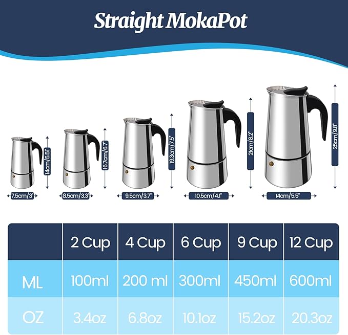 2 Cup Moka Pot Stainless Steel 100ml Italian Espresso Coffee Maker Stovetop Coffee Makers Mocha Pot Percolator Greca Coffee Maker for Induction Stove Portable for Easy Brewing Straight
