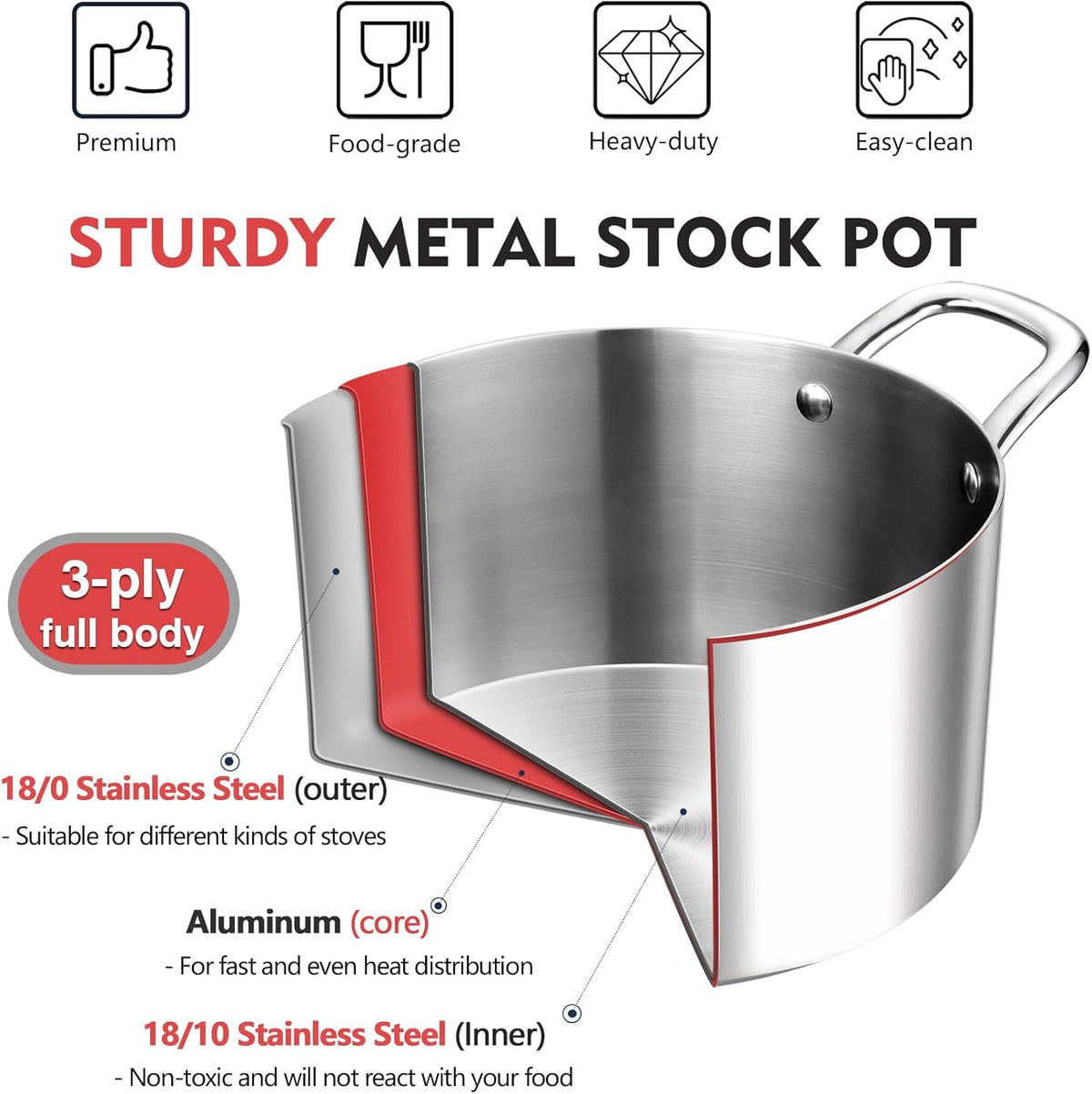 P&P CHEF 8 Quart Tri-Ply Stainless Steel Stock Pot, 8 Qt Stockpot Pasta Cooking Pot with Visible Lid for Soup Vegetable, Induction Cookware for All Stoves, Sturdy & Double Handle, Dishwasher Safe