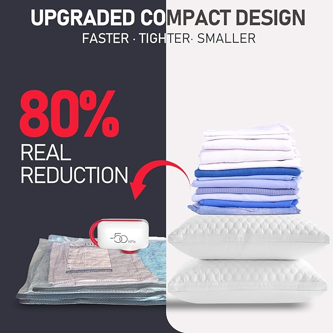 VMstr 9 Pack Vacuum Storage Bags for Travel, Carry-on Size Space Saver Bags for Luggage Clothes and Clothing Compression Packing, High Pressure Electric Pump(DC Power)