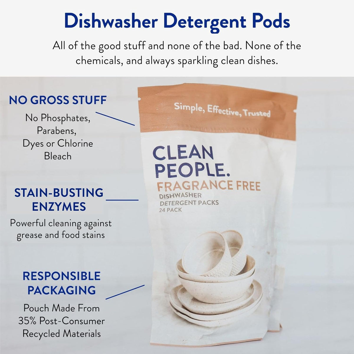 The Clean People Dishwasher Pods - Cuts Grease & Rinses Sparkling Clean - Residue-Free - Phosphate Free Dishwashing Pods - Peppermint, 60 Pack