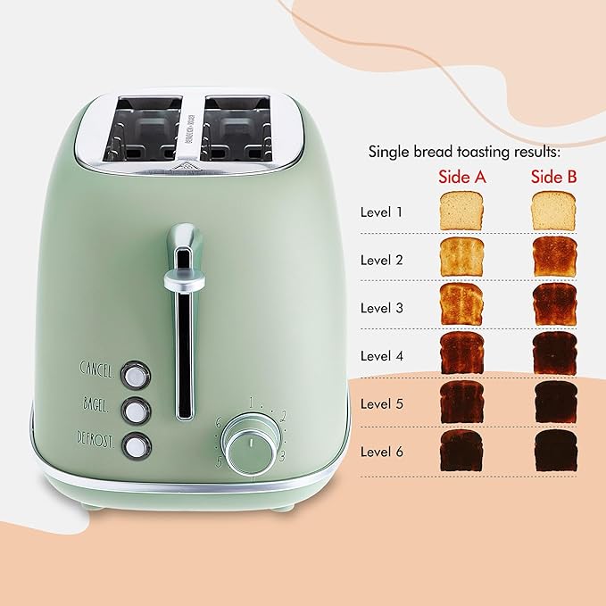 Rae Dunn Retro Rounded Bread Toaster, 2 Slice Stainless Steel Toaster with Removable Crumb Tray, Wide Slot with 6 Browning Levels, Bagel, Defrost and Cancel Options, Sage