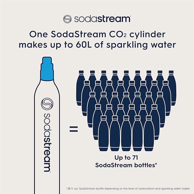 SodaStream CO2 Gas Refill Pack - 2 Cylinders, BLUE Screw-in System - Use box to return your empty cylinders and earn an Amazon.com Gift Card - Compatible with Fizzi, OneTouch, Jet, Spirit, Penguin