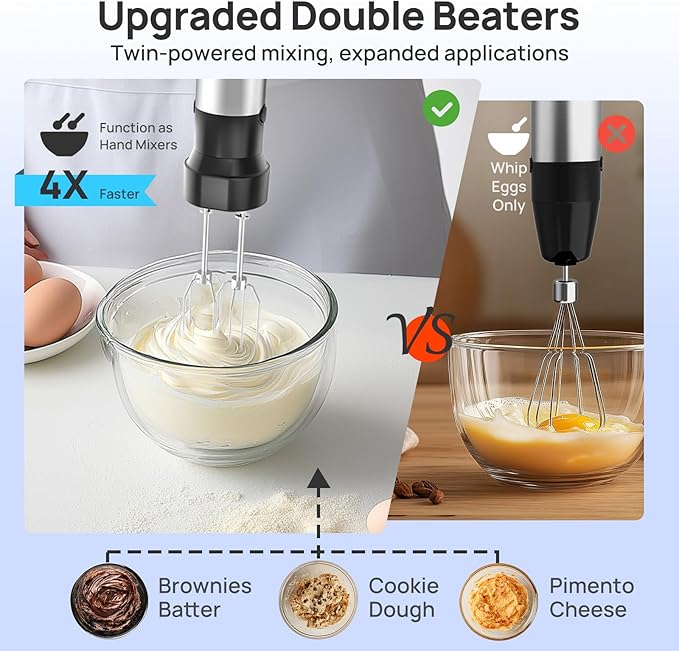 Consciot 7-in-1 Immersion Blender Handheld Max 1100W, Stick Emulsifier with Entire Stainless Steel Blender Shaft, Trigger Speed Control, 800ml Beaker, 600ml Chopper, Beaters, Frothers, Hooks & Masher