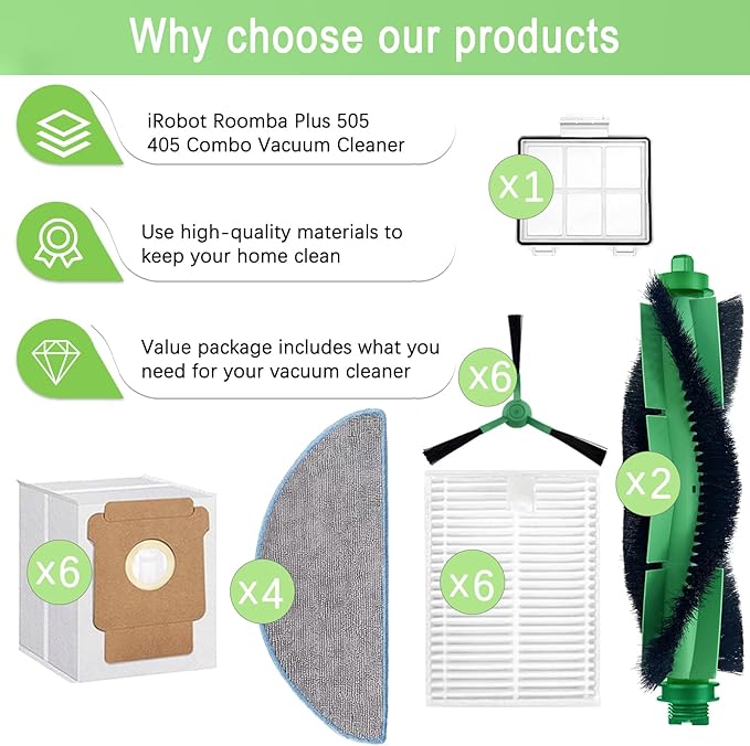 Replacement Parts Accessories Compatible with iRobot Roomba 104,105 Vac/Combo,Q052 Vac/Combo Q0520 105 Essential Vacuum Cleaner,2 Roller Brushes 6 Filters 1 Pre-Filter 4 Mop Pads 6 Side Brushes 6 Bags