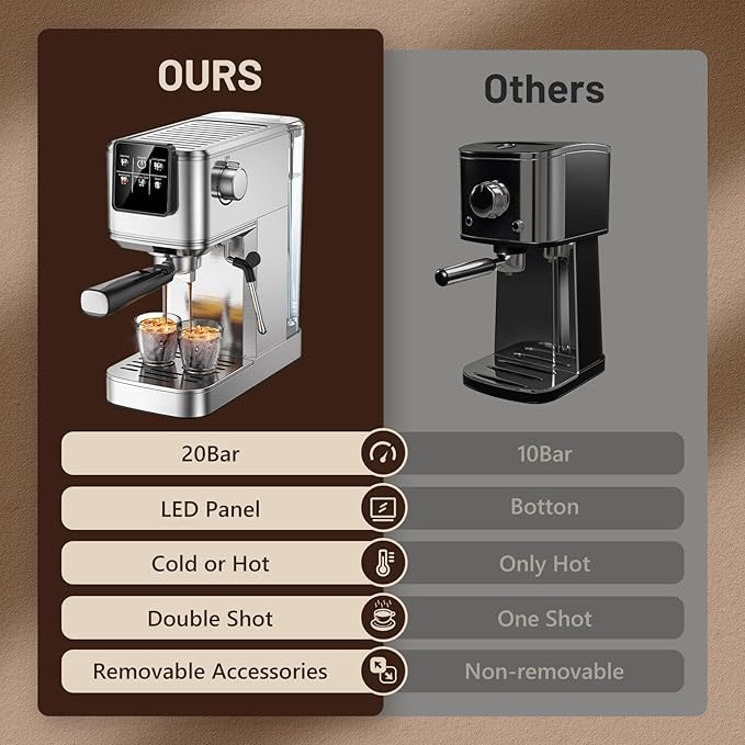 Espresso Machine 20 Bar with Touch Screen, Hot & Iced Coffee Makers, Stainless Steel Espresso Maker with Rapid Cold Brew & Milk Frother Steam Wand, with Water Tank for Latte, Cappuccino, Gift
