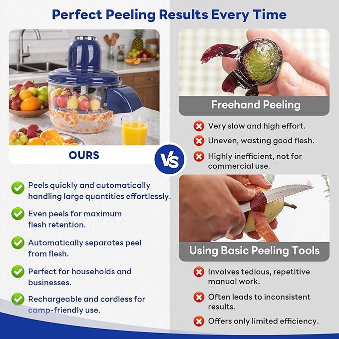 Automatic Grape Peeler Machine, Electric Garlic & Cherry Tomato Peeler Skin Remover Tool for Small Fruits, Effortless Peeling for Home Kitchen (Blue-1PC)