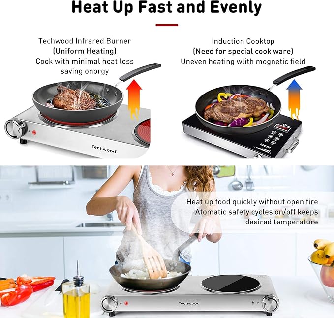Hot Plate, Techwood 1800W Dual Electric Stoves, Countertop Stove Double Burner for Cooking, Infrared Ceramic Hot Plates Double Cooktop, Silver, Brushed Stainless Steel Easy to Clean Upgraded Version