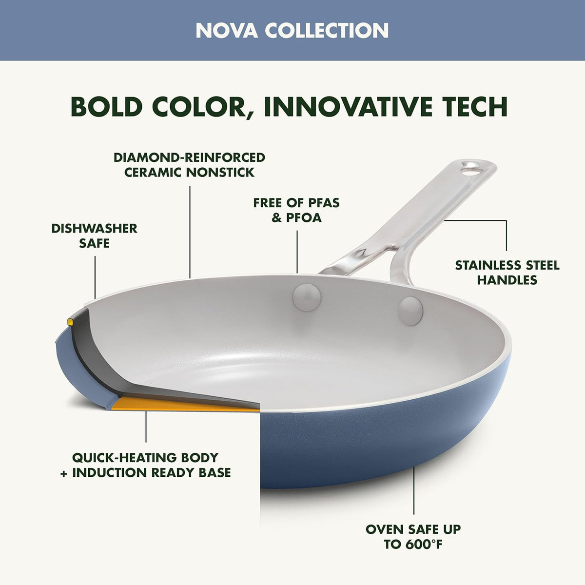 GreenPan Nova 10-Piece Cookware Pots & Pans Set, Oprah’s Favorite Things 2024, PFAS-Free Ceramic Nonstick, Fry, Sauté, Stockpot, Utensils, Lids, Induction Suitable, Dishwasher & Oven Safe, Ocean Blue