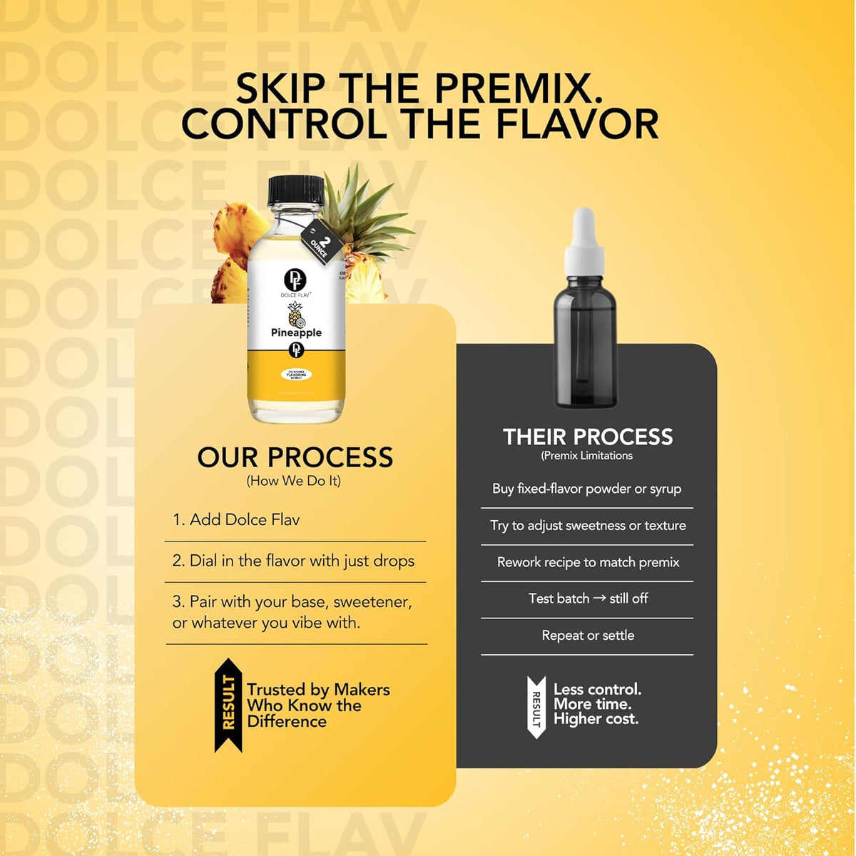 Dolce Flav Pineapple Extract – 8 Ounce Oil-Soluble Kosher Kosher, Sugar-Free, Concentrated Tropical Flavor for Candy, Chocolates & Desserts, Includes Measured Dropper