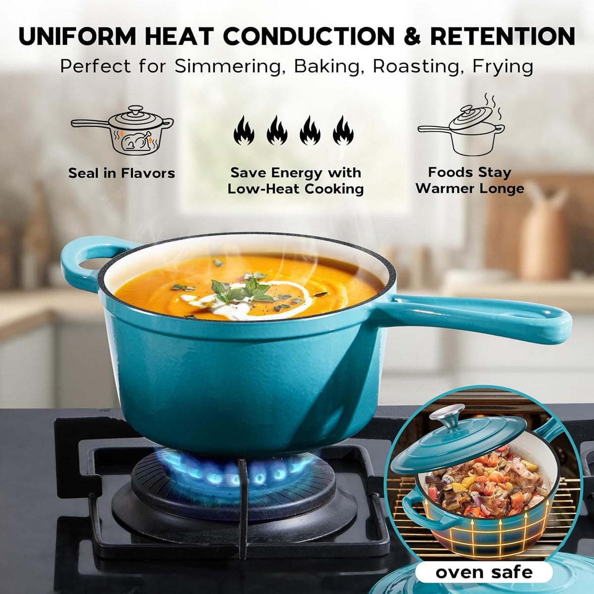1QT Saucepan with Lid, Onader Enameled Cast Iron Sauce Pan, Small Cast Iron Pot for Cooking, Enameled Dutch Oven Nonstick & Heavy Duty – Dark Cyan