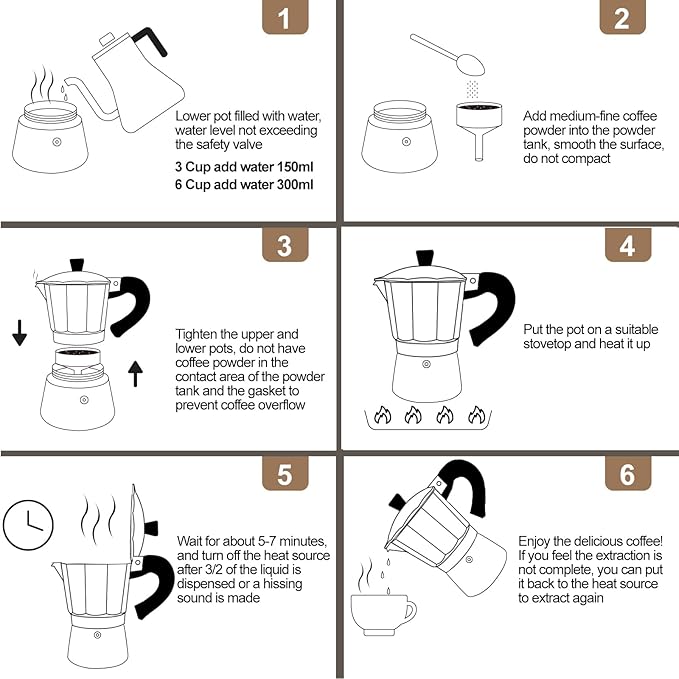 Aluminum 3 Cup 150ml Moka Pot Express Coffee Maker Stovetop Espresso Colorful Coffeemaker Italian Classic Style Brewing Greca Cafe Mocha Machine for Cafeteras Lover Camping Travel and Home Use 5oz