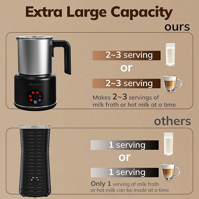 Large Electric Milk Frother and Steamer, 16.9oz/500ml Milk Steamer and Frother for Latte or Hot Chocolate, Dishwasher Safe, 6 Functions, Enjoy Perfect Milk Froth in 2 Min (Black-Stainless Steel)