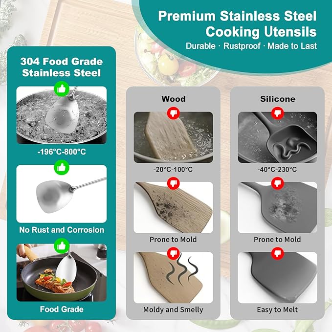 6Pcs Stainless Steel Kitchen Utensils Set – Cooking Utensils Set Stainless Steel, Metal Cooking Utensils with Wok Spatula, Serving Spoons,Ladle Set– Durable Cooking Supplies for Home and Camping
