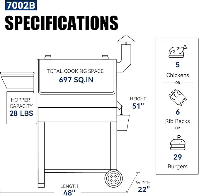 Z GRILLS ZPG-7002B Newly Upgrade Wood Pellet Grill & Smoker, 8 in 1 BBQ Grill Auto Temperature Controls, inch Cooking Area, 700 sq in Black