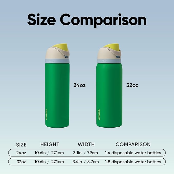 Owala FreeSip Insulated Stainless Steel Water Bottle with Straw, BPA-Free Sports Water Bottle, Great for Travel, 32 Oz, Putting Green